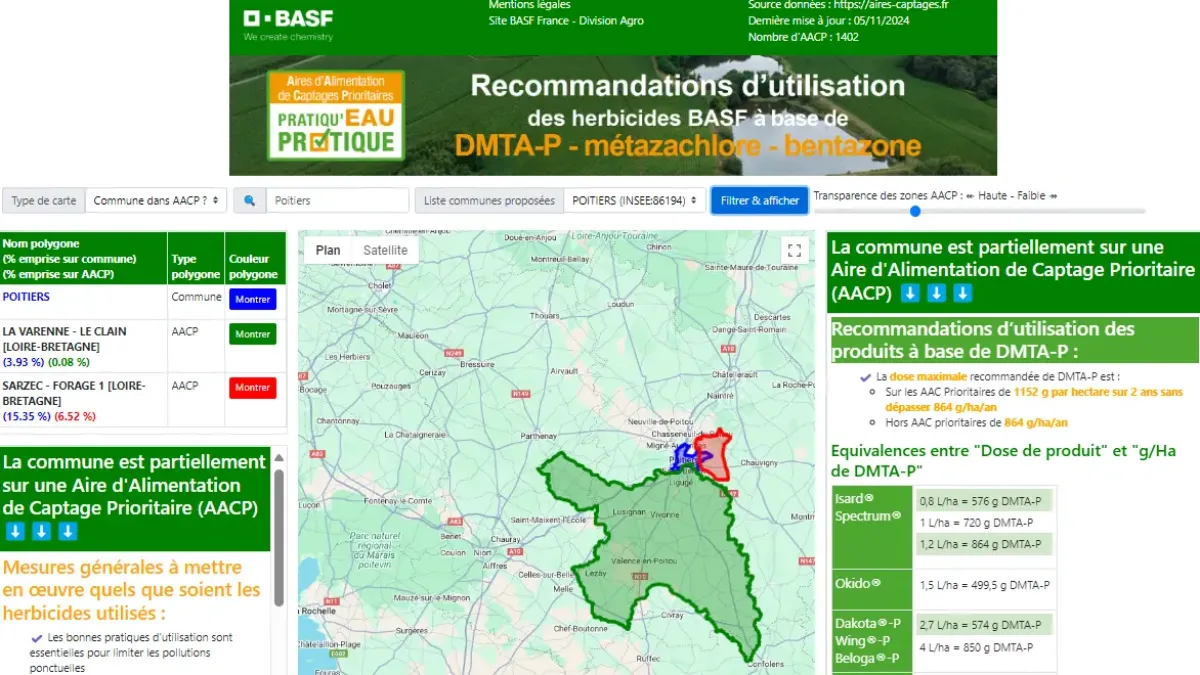 pratiqu'eau pratique basf